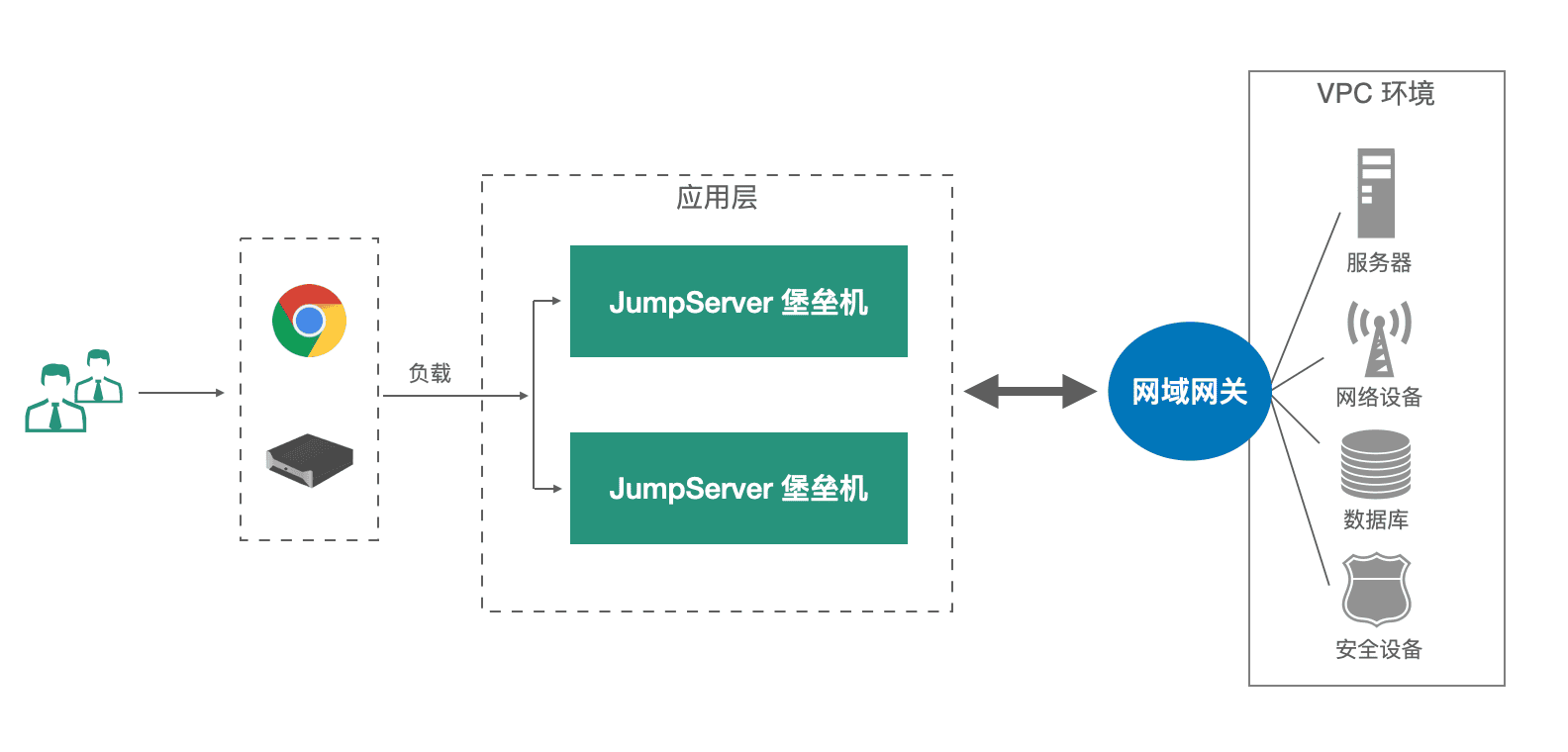 图4-wzyh.png