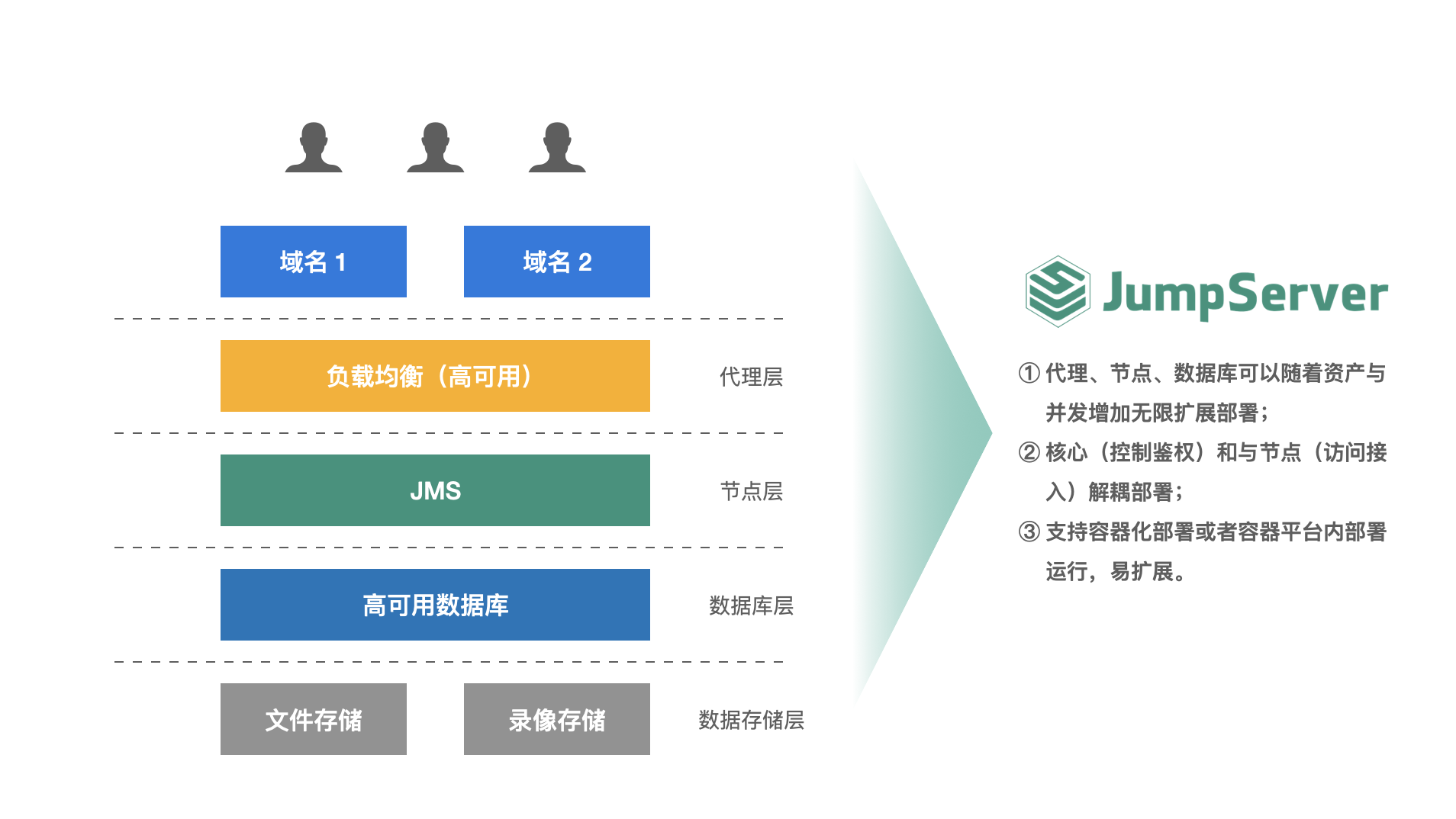 截屏2023-05-09 09.06.05.png