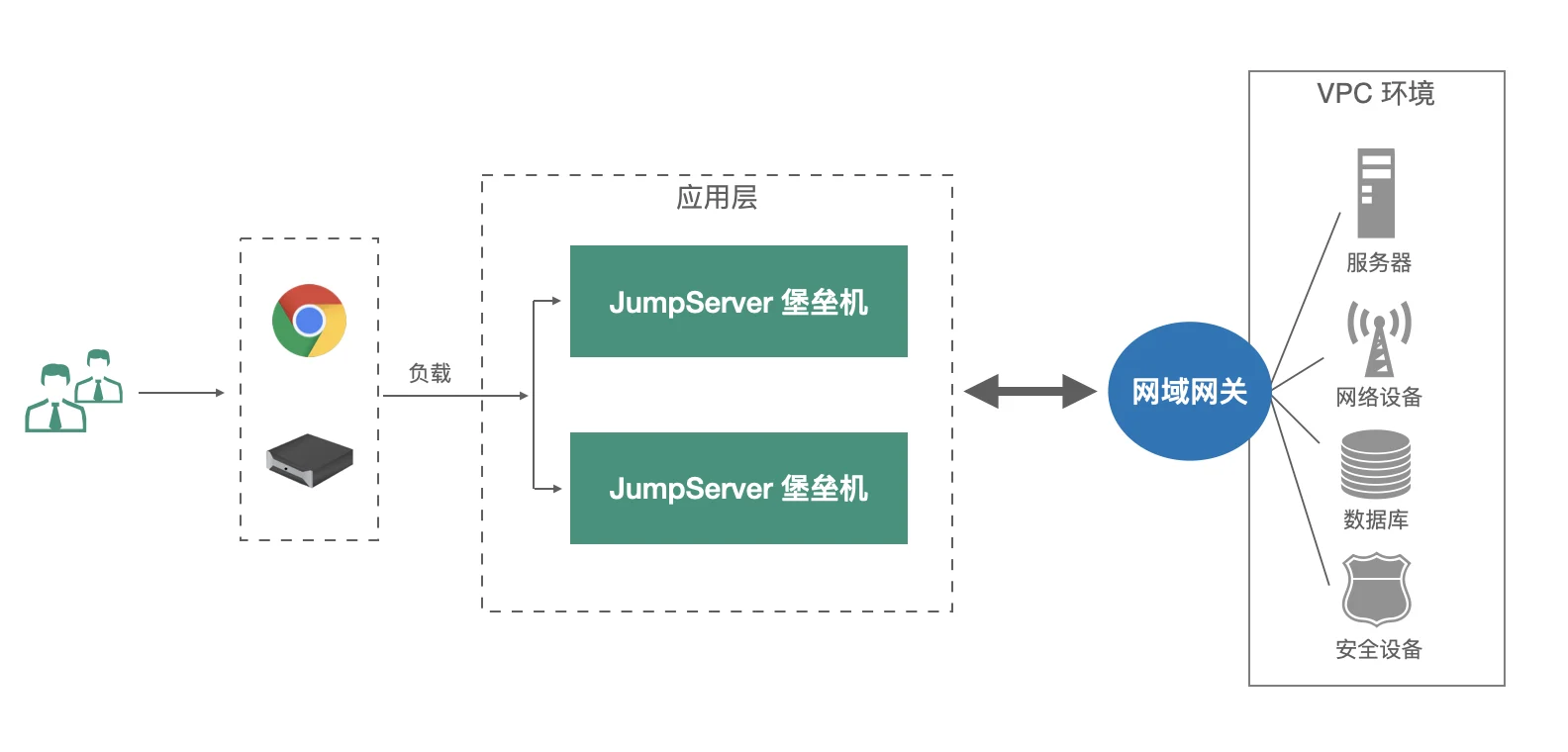 图4-wzyh.png
